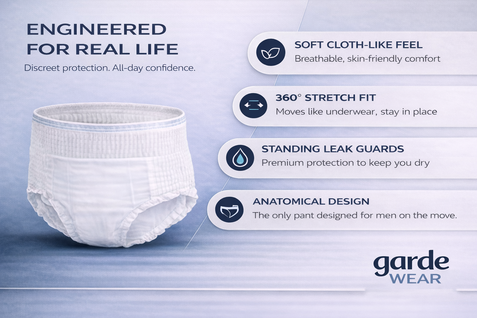 CorePlus Pant — Extended Wear Bladder Control for Women
